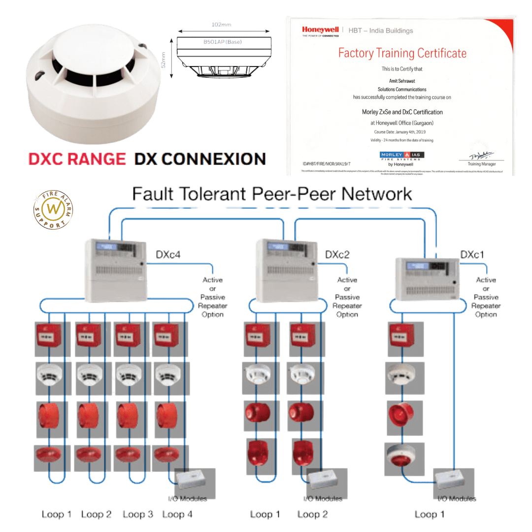 Morley DXC4, 4 Loops Fire Alarm Panel